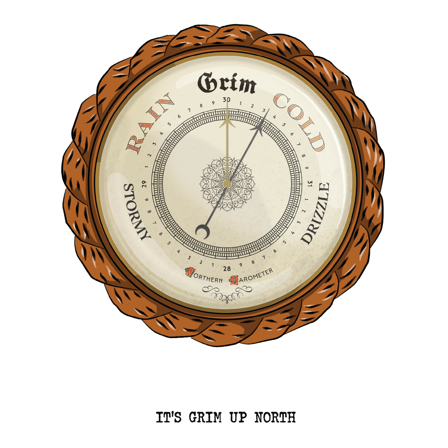 Iffy T's IGUN Barometer